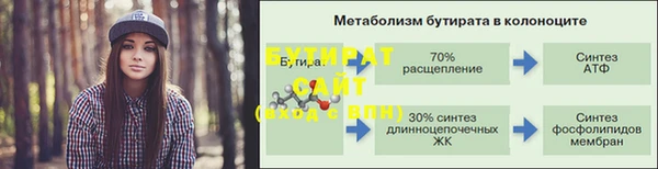 каннабис Белоозёрский